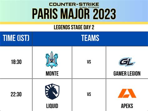 csgo schedule|csgo major schedule 2023.